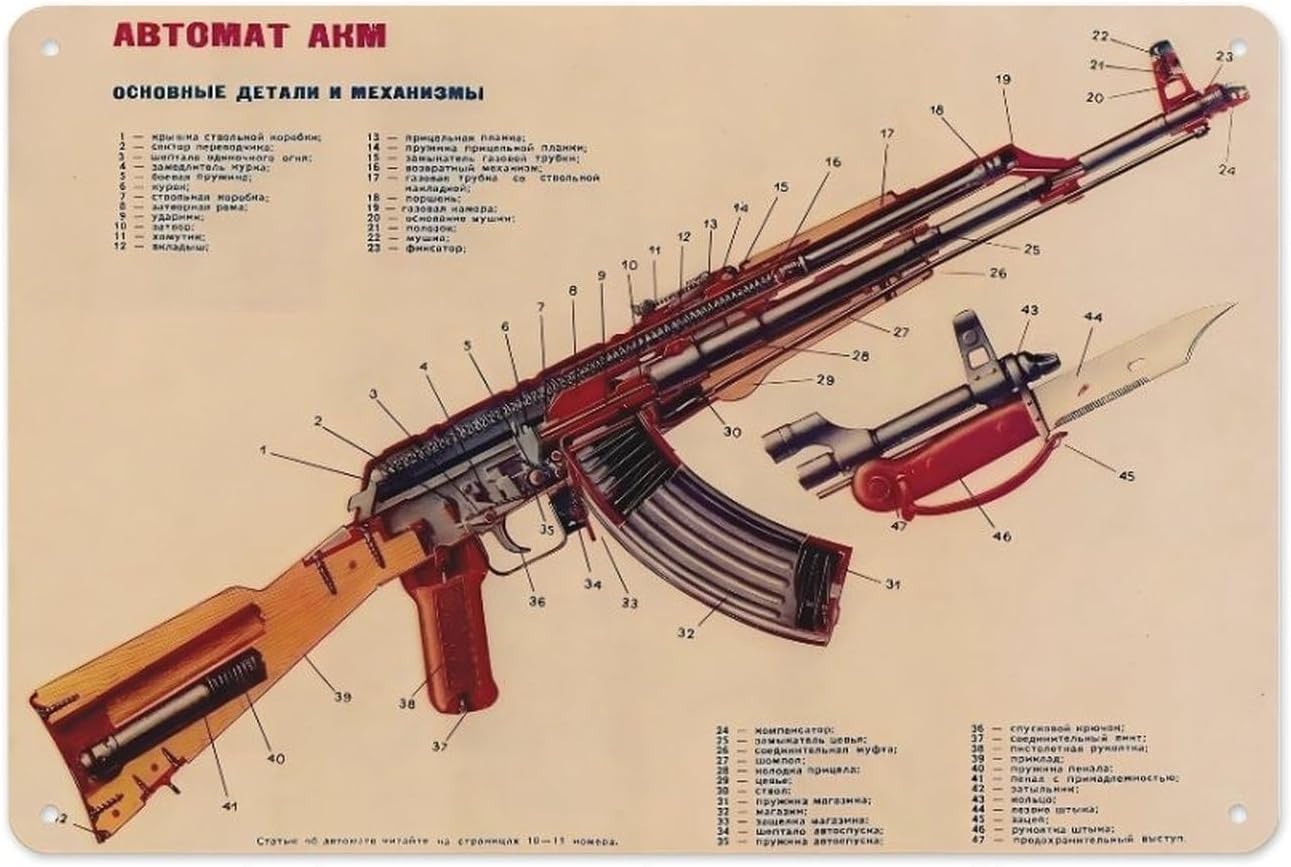Vintage Collectible Guns - Placa de Metal Decorativa Vintage AK-47