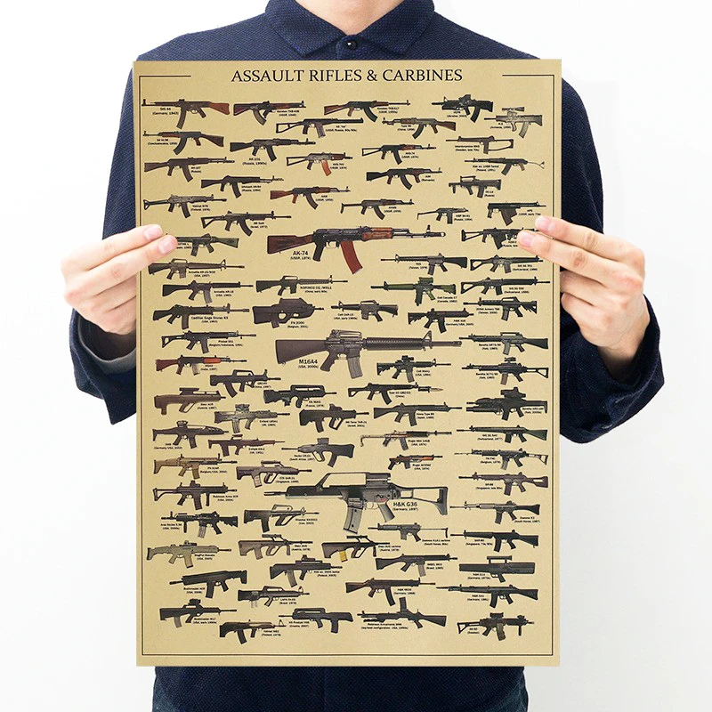 Vintage Collectible Guns - Famosa coleção de armas cartazes retro