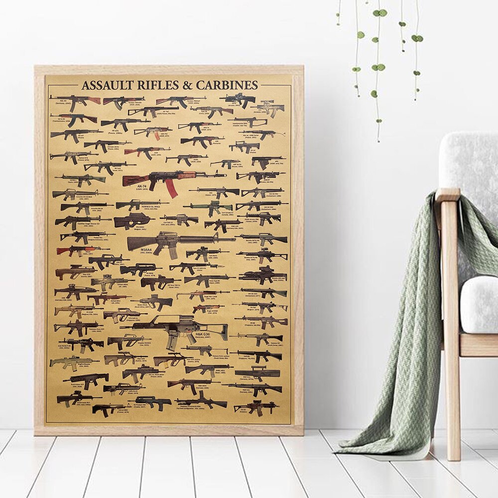 Pôster Vintage de Rifles e Car - Vintage Collectible Guns avaliação e preço